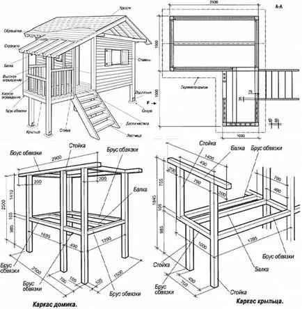 Casa pentru copii cu desene propriile sale mâini, de construcție, fotografie, piesele necesare, portalul de construcție (casă) Casa pentru copii cu desene propriile sale mâini, de construcție, fotografie, piesele necesare, portalul de construcție