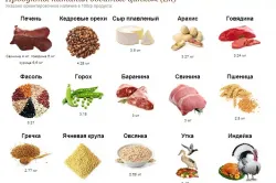 remedii populare eficiente pentru păr cărunt (păr) remedii populare eficiente pentru părul gri
