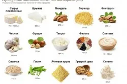 remedii populare eficiente pentru părul gri (păr gri) remedii populare eficiente pentru părul gri