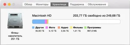Există două săptămâni, există viață fără C.¹ nou macbook