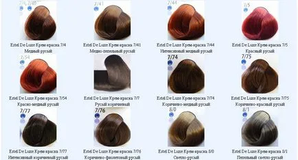 Estelle culoarea părului Paletă (Paletă de colorare a părului) Estelle paleta de culori de păr