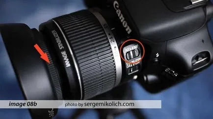 Intrebari frecvente Canon EOS
