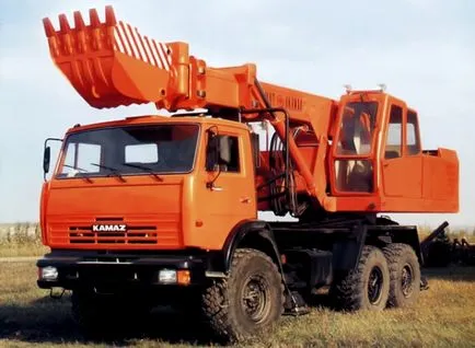 Excavator Caracteristici dispozitiv video face și modele de MAC 114, MAC (diverse echipamente) Excavator Caracteristici dispozitiv video face și modele de MAC 114, MAC