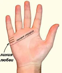 Ghicitul pe palme de-a lungul liniei de iubire - un semn de noroc