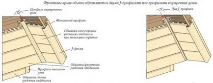 fronton acasă