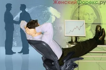Forex șoc