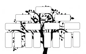 șabloane arborele genealogic al familiei pentru umplerea unei mama activa (lemn) șabloane arborele genealogic al familiei pentru umplerea unei mama activă