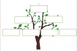 șabloane pentru arborele genealogic al familiei de umplere, mama activă (familie) șabloane arborele genealogic al familiei pentru umplerea unei mama activă