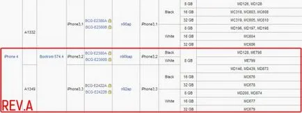 Geeksn0w legați ios jailbreak 7