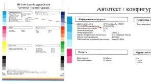Instrucțiuni pentru a găsi un număr de serie - o rețea de autorizat centre de servicii HP (presa bios SERIALNUMBER) Instrucțiuni pentru a găsi un număr de serie - o rețea de centre de service autorizate CP