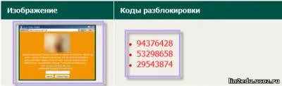 Informatică în Kama pajiști, școală nr.2