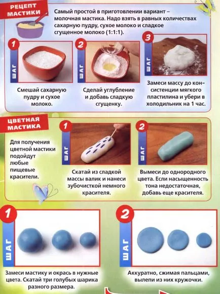 Se prepară mastic în casă