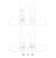 Cum de a consolida atașamentul față de un snowboard
