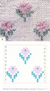 Tehnica de tricotat intarsia și de intrare schimbare de culoare