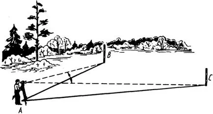 Inginerie Topografie