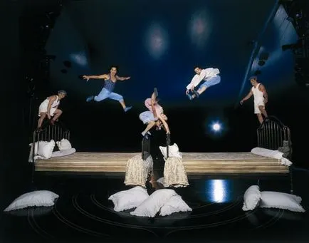Istoria Cirque du Soleil