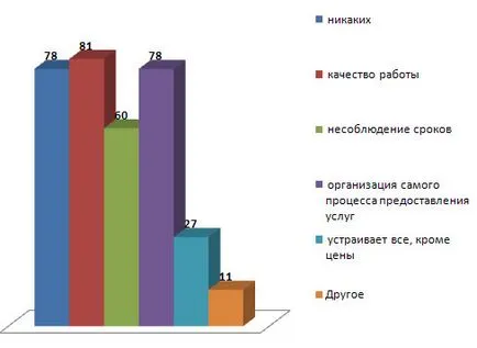 HR outsourcing prezent și viitor, grupul UCMS Rusia HR outsourcing prezent și viitor, grupul UCMS Rusia