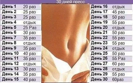 Cum pentru a pompa prietena de presă la domiciliu 18 exerciții pentru acasă și sală de gimnastică,