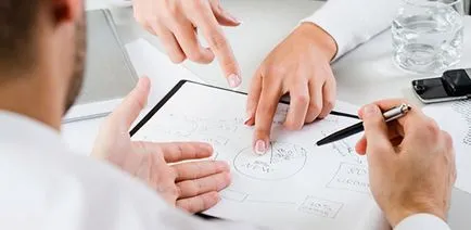 Cum de a începe propria afacere fără capital de start-up - sfaturi practice
