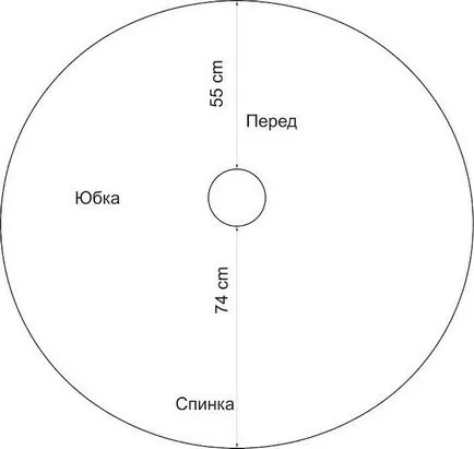 Cum să coase cu ușurință o rochie pentru noul an 2014 cu propriile sale mâini