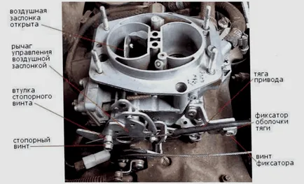 Cum se setează carburator - despre Moto - totul despre scutere moderne, motorete, motociclete