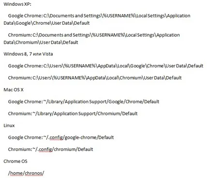 Cum să goliți memoria cache și cookie-urile în Google Chrome (Google) Cum să goliți memoria cache și cookie-urile în Google Chrome