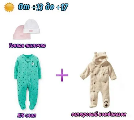 Cum să te îmbraci nou-născuților pentru o plimbare în timpul iernii sau în alte momente ale anului