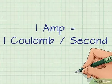 Cum de a conta în wați amperi