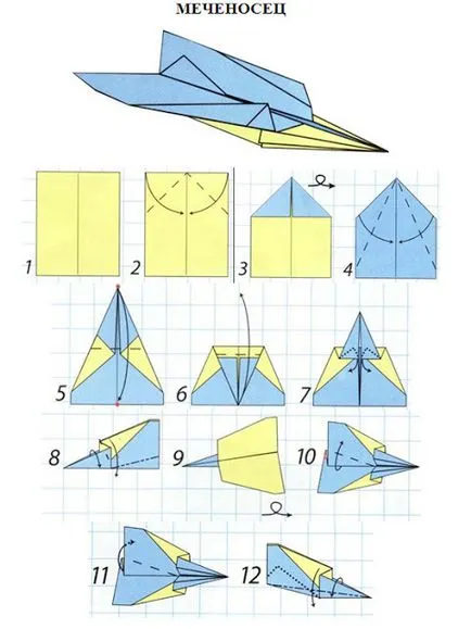 Ce se poate face dintr-un avion