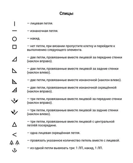 Instrucțiuni privind modul de a învăța Instrucțiuni privind modul de a învăța
