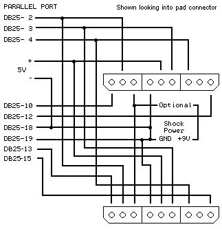 Cum de a conecta joystick-ul la video de calculator