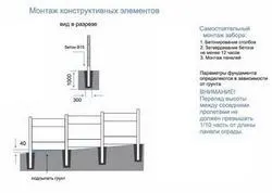 Cum de a construi un gard de metal cu mâinile lor - un lucru ușor (pentru a construi) Cum de a construi un gard de metal cu mâinile lor - un lucru ușor