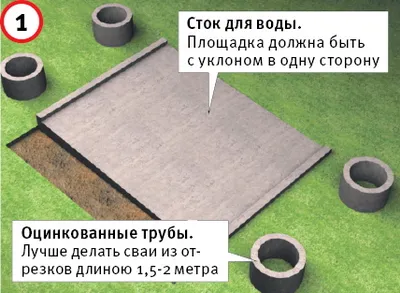Cum de a construi un duș de vară pentru grădină și încălzit fără mâini (lor) Cum de a construi un duș de vară pentru grădină și încălzite, fără propriile lor mâini