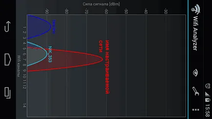 Cum de a schimba canalul de pe router - instrucțiuni pas cu pas (instrucțiuni) Cum de a schimba canalul de pe router - ghid pas cu pas