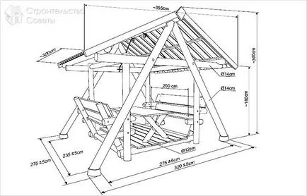 Cum de a construi o pergola cu propriile lor mâini - un foișor pentru fotografii de grădină, desene, diagrame (chioșc) Cum de a construi o pergola cu propriile lor mâini - un foișor pentru gradina fotografii, desene, diagrame