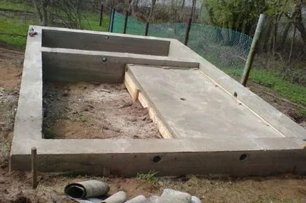 Cum de a construi o saună dintr-o cărămidă cu mâinile său pas cu pas instrucțiuni, construind o baie de cărămidă, subsol (lor) Cum de a construi o saună dintr-o cărămidă cu mâinile său pas cu pas instrucțiuni, construind o baie de cărămidă, fundație