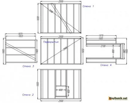 Cum de a construi casa de lemn pentru copii în țară și pe copac (loc de joaca) Cum de a construi casa de lemn pentru copii în țară și pe copac