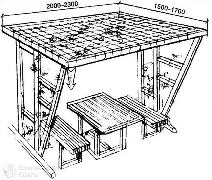 Cum de a construi o pergola cu propriile lor mâini - un foișor pentru fotografii de grădină, desene, diagrame (chioșc) Cum de a construi o pergola cu propriile lor mâini - un foișor pentru gradina fotografii, desene, diagrame