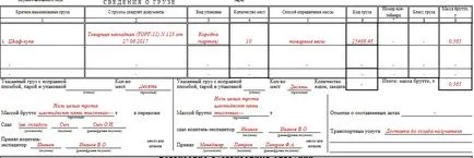 Cum să atragă scrisoare de transport (dreapta) Cum să elaboreze o scrisoare de transport