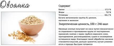Cum de a pierde in greutate pe beneficii terci de cereale, rețete de revizuire, fotografii înainte și după (după) Cum de a pierde in greutate pe beneficii terci de cereale, rețete de revizuire, fotografii înainte și după