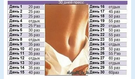 Cum să oscileze un bărbați de presă la poze de acasă (bărbați) Cum să oscileze în casă presă bărbați imagini