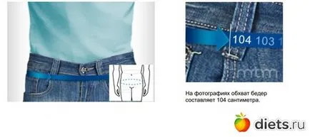Cum să luați în mod corect măsurători