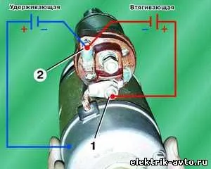 Cum de a verifica demarorul de la baterie, electrician auto Cum de a verifica demarorul de la baterie, electrician auto