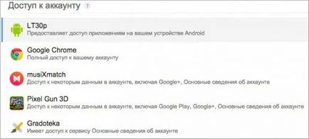 Cum de a verifica dacă sunteți conștienți de Internet - site-ul pentru suflet