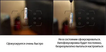 Cum autofocus