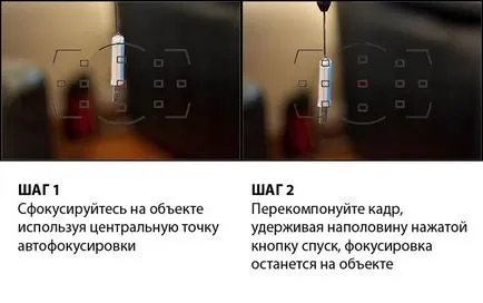 Cum autofocus