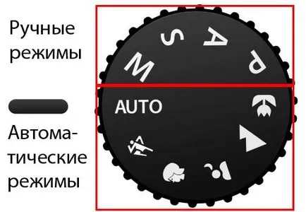 Cum autofocus