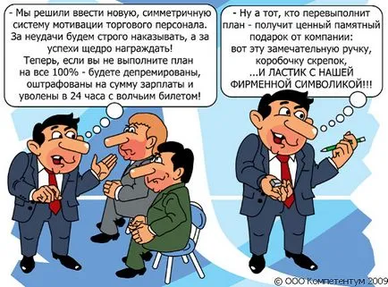 Cum de a calcula productivitatea angajaților
