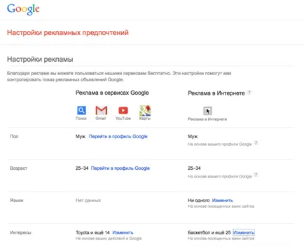 De unde știu că știi despre Internet în lumea interesantă