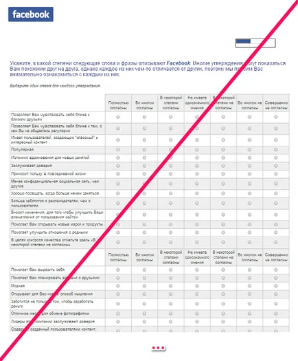 Cum să efectueze anchete într-un e-mail liste de discuții